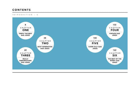 THE LITTLE BOOK OF ULTIMATE DAD JOKES - ORANGE HIPPO!